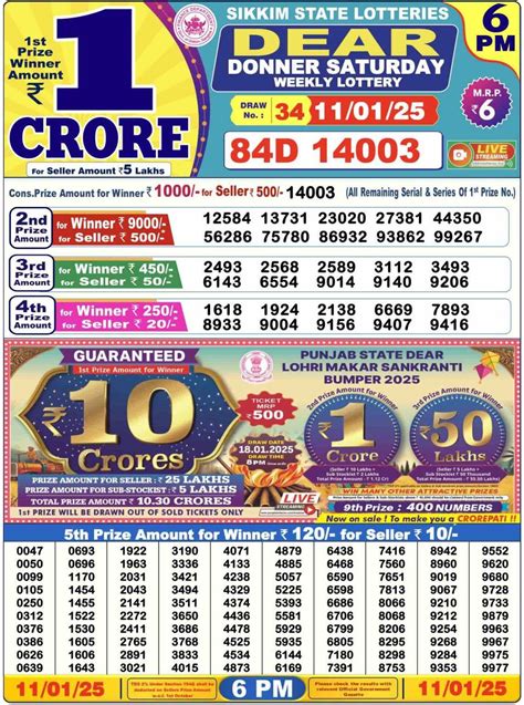 kuil lottery sambad yesterday|Nagaland State Lottery Sambad Result Today 1Pm, 6PM, 12Pm.